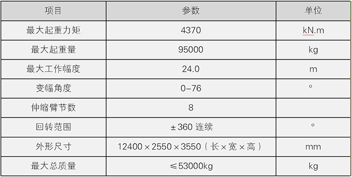 87800 参数.png 87800 参数.png